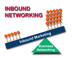 Inbound Networking Graphic resized 600