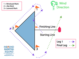 inbound-marketing-squad-marketing-strategies